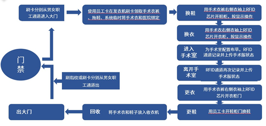 1608703109916553.png image.png